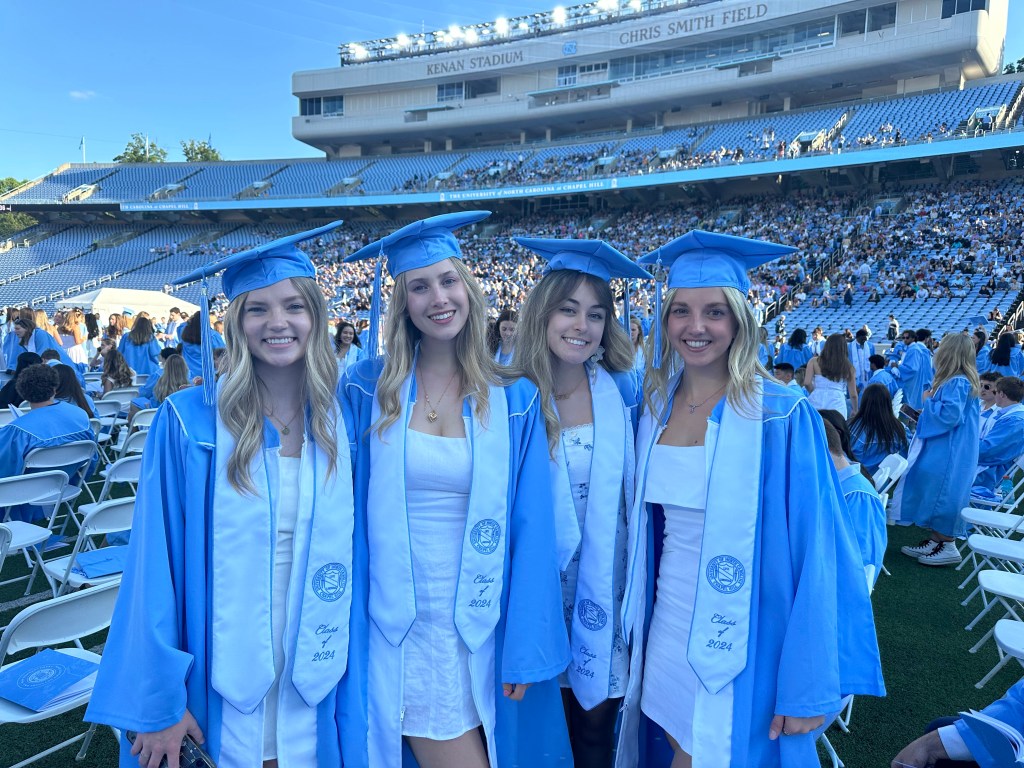 A Note on&nbsp;graduating